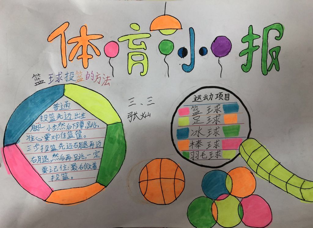我爱运动要健康手抄报 我爱运动要健康手抄报