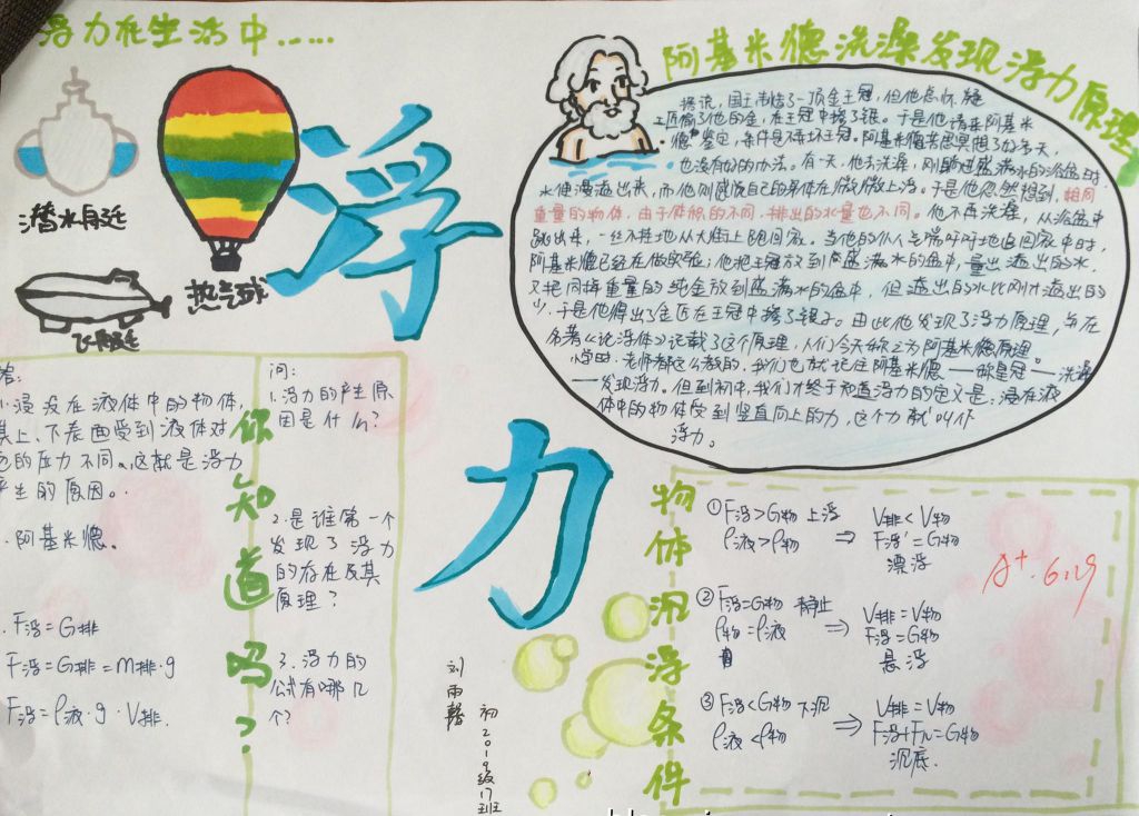 物理浮力手抄报图片 物理浮力手抄报图片