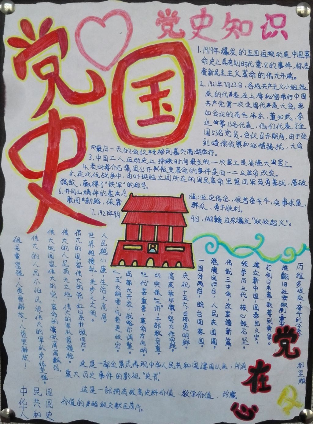 党史国史手抄报图片展示 党史国史手抄报图片展示