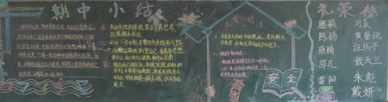 反思期中迎接未来黑板报 反思期中迎接未来黑板报