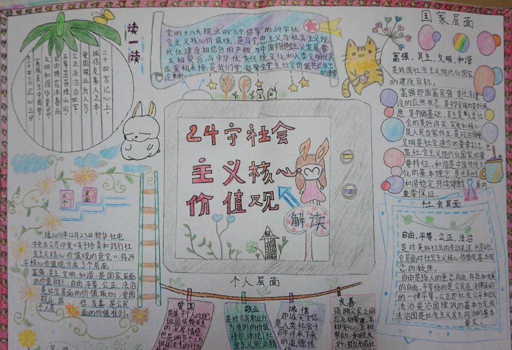 社会主义核心价值观之我见手抄报 社会主义核心价值观之我见手抄报