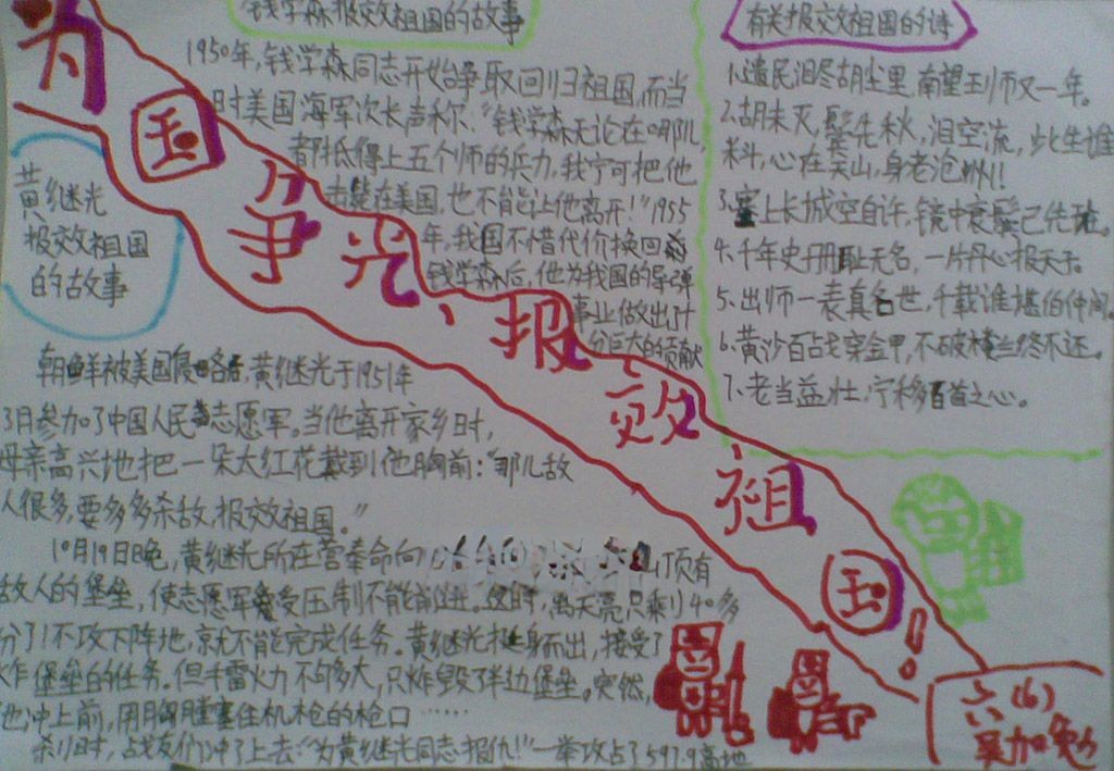 爱国爱家乡手抄报 爱国爱家乡手抄报