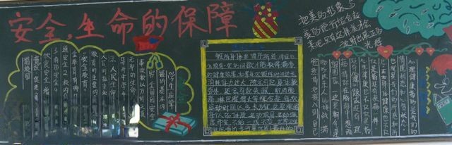 安全 生命的保障黑板报图片 安全 生命的保障黑板报图片