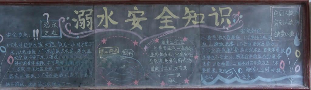 珍爱生命远离危险水域黑板报 珍爱生命远离危险水域黑板报