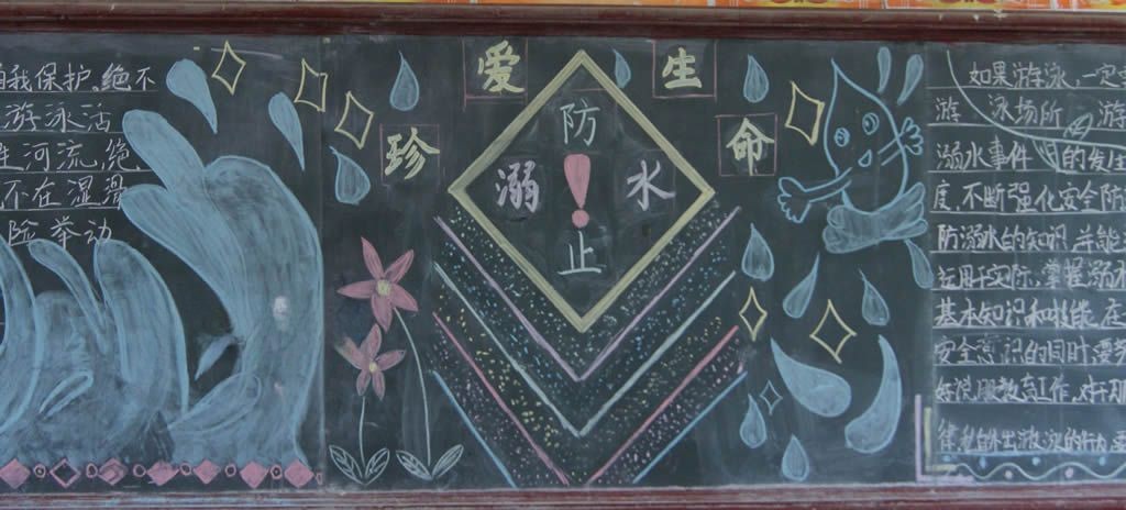 珍爱生命远离危险水域黑板报 珍爱生命远离危险水域黑板报