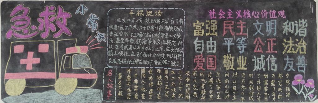 急救小常识黑板报图片 急救小常识黑板报图片