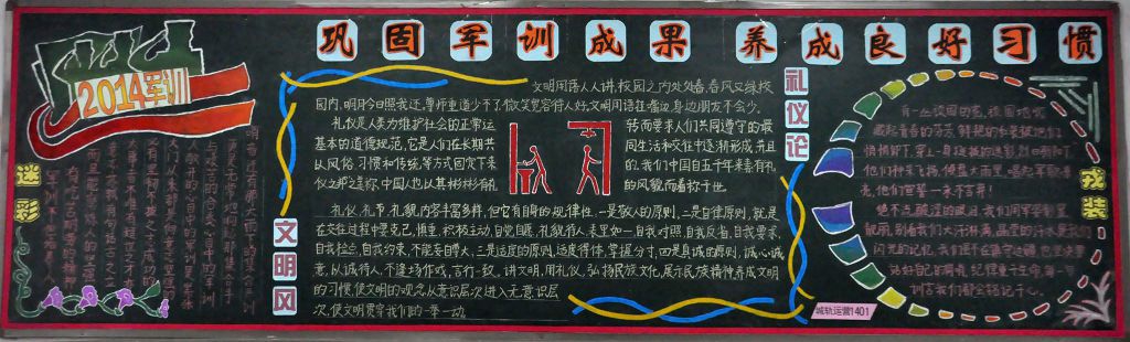 巩固军训成果 养成良好习惯黑板报 巩固军训成果 养成良好习惯黑板报