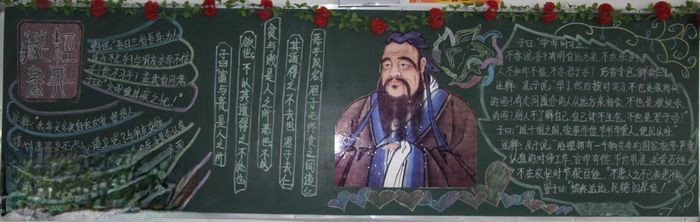 走进圣人孔子黑板报图片 走进圣人孔子黑板报图片