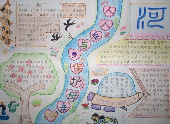 人人参与保护母亲河手抄报版面设计图及文本内容 人人参与保护母亲河手抄报版面设计图及文本内容