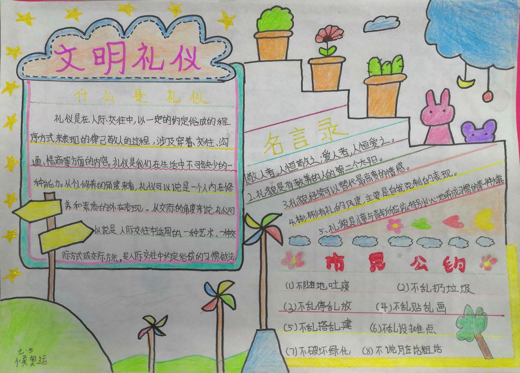 2022中学生文明礼仪手抄报图片大全 2022中学生文明礼仪手抄报图片大全