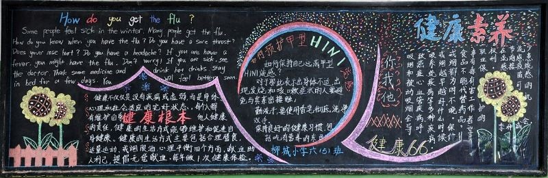 健康素养黑板报图片大全 健康素养黑板报图片大全