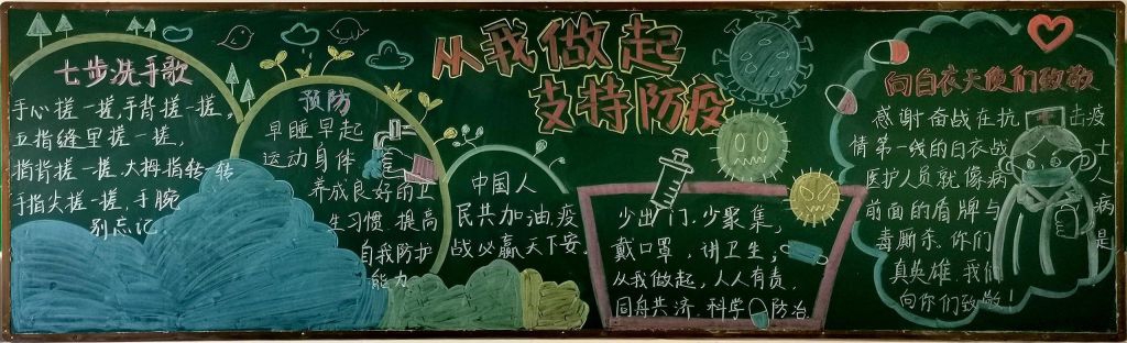从我做起支持防疫黑板报,向白衣天使致敬 从我做起支持防疫黑板报,向白衣天使致敬