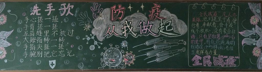 防控疫情黑板报图片大全,抗疫情我们在行动 防控疫情黑板报图片大全,抗疫情我们在行动