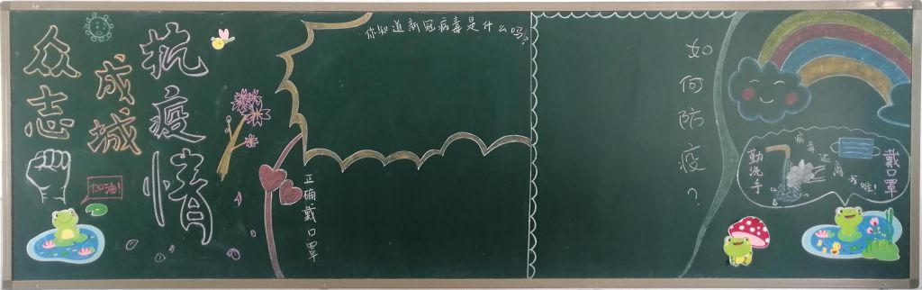 防控疫情黑板报图片大全,抗疫情我们在行动 防控疫情黑板报图片大全,抗疫情我们在行动