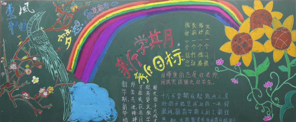 2022新学期黑板报图片大全,新起点新目标新气象 2022新学期黑板报图片大全,新起点新目标新气象