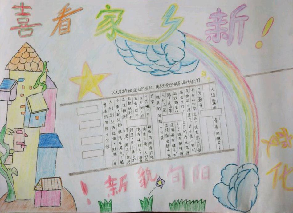 细看家乡新变化手抄报,改革开放40年成果展 细看家乡新变化手抄报,改革开放40年成果展