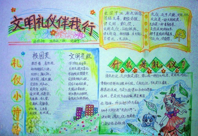 《文明礼仪伴我行》手抄报图片欣赏 《文明礼仪伴我行》手抄报图片欣赏