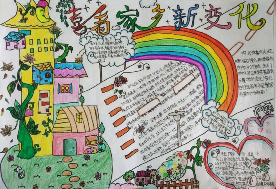 细看家乡新变化手抄报,改革开放40年成果展 细看家乡新变化手抄报,改革开放40年成果展