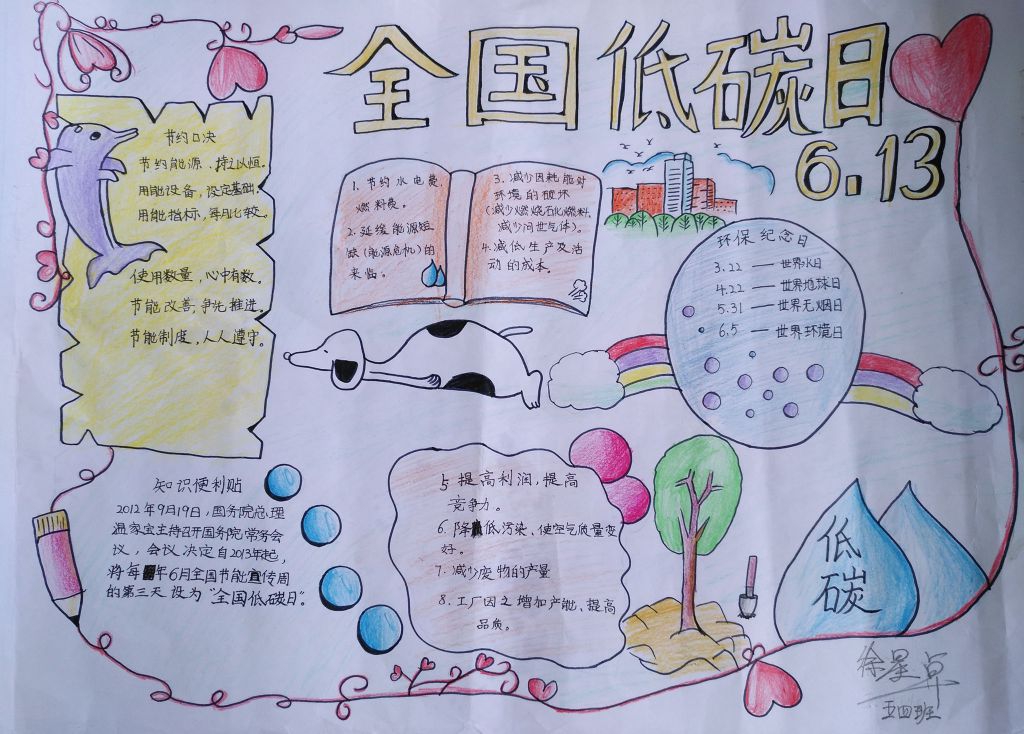 全国低碳日手抄报图片 全国低碳日手抄报图片