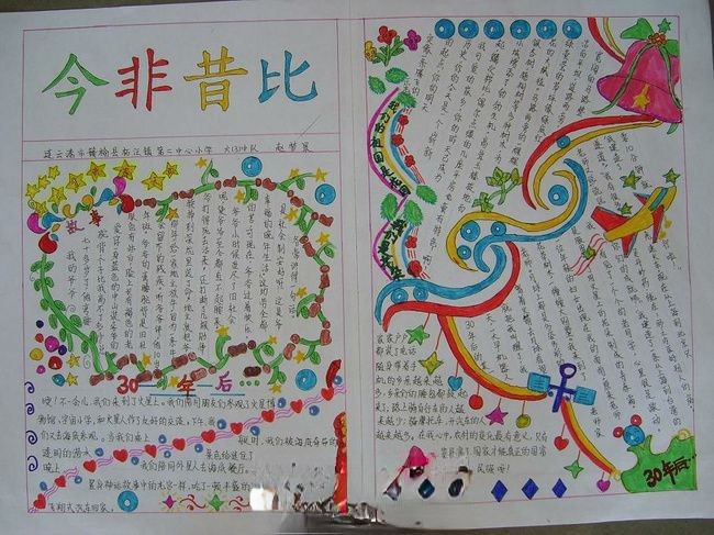 讴歌改革开放手抄报图片-今非昔比