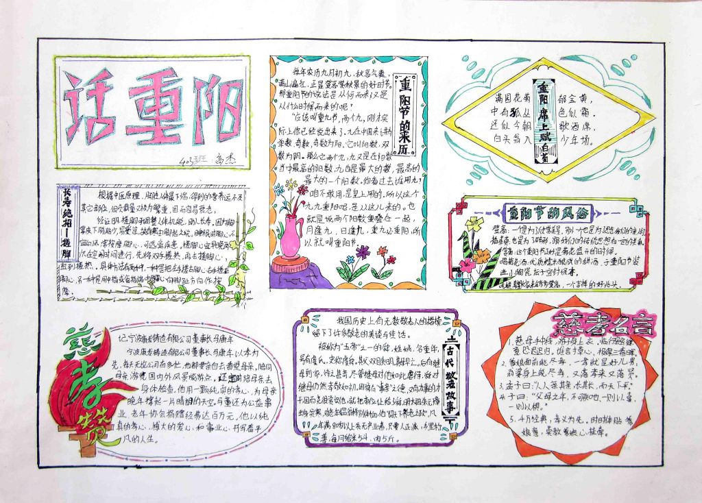 2022九九重阳手抄报
