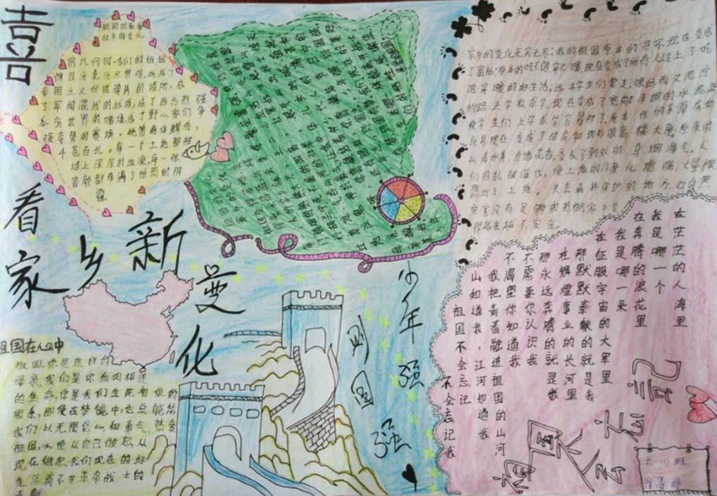 细看家乡新变化手抄报,改革开放40年成果展 细看家乡新变化手抄报,改革开放40年成果展