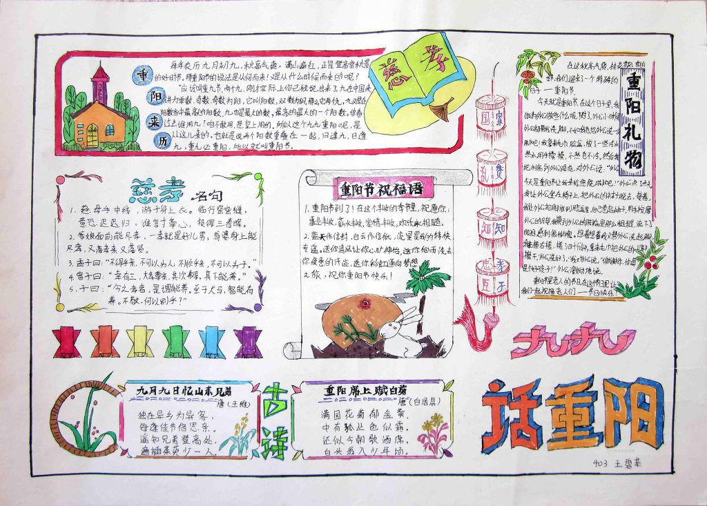 2022九九重阳手抄报