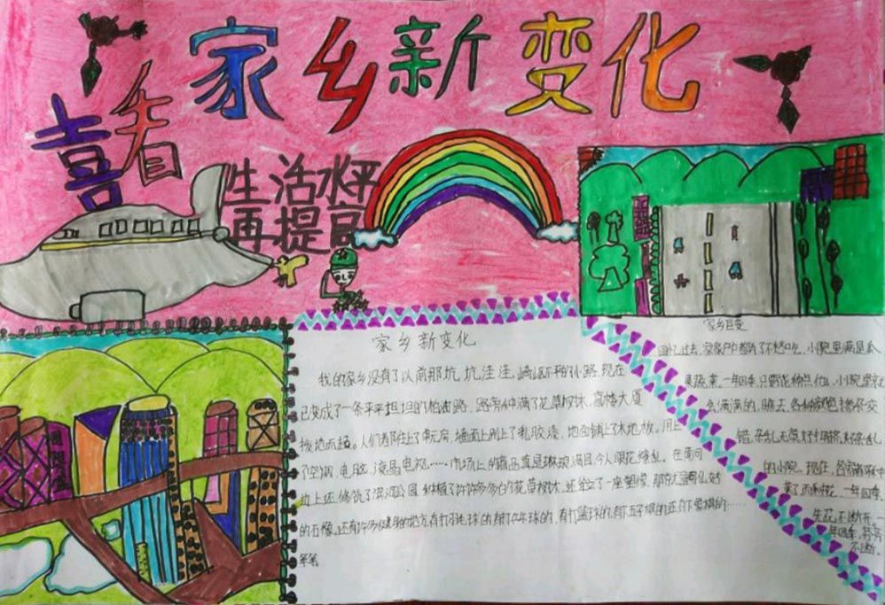 细看家乡新变化手抄报,改革开放40年成果展 细看家乡新变化手抄报,改革开放40年成果展
