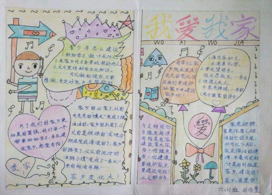 细看家乡新变化手抄报,改革开放40年成果展 细看家乡新变化手抄报,改革开放40年成果展
