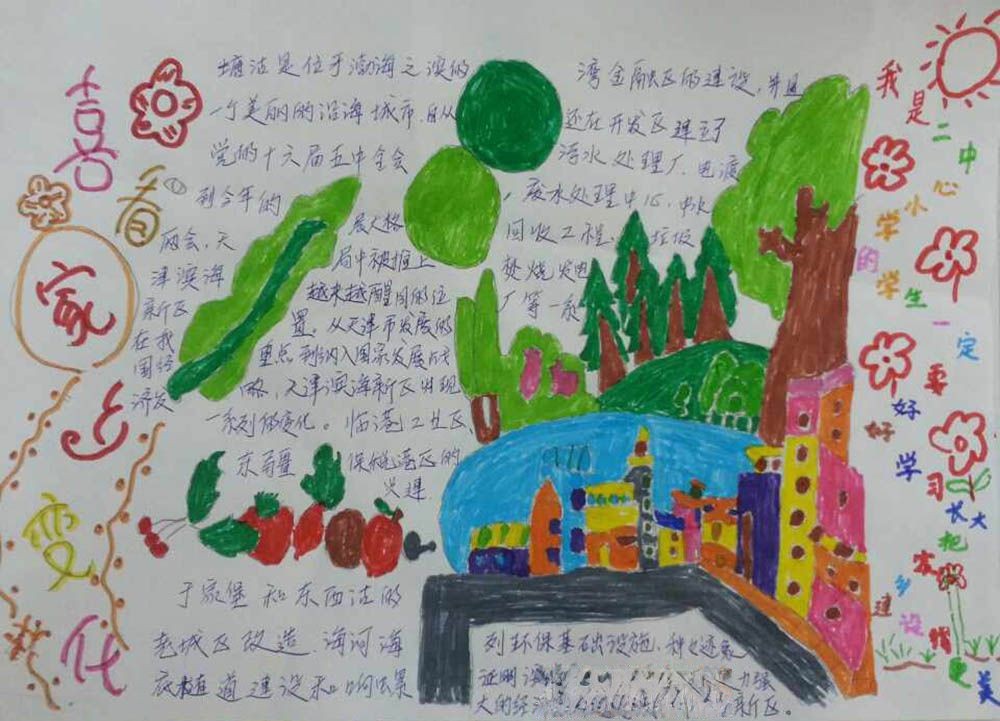 喜看家乡巨变手抄报 喜看家乡巨变手抄报