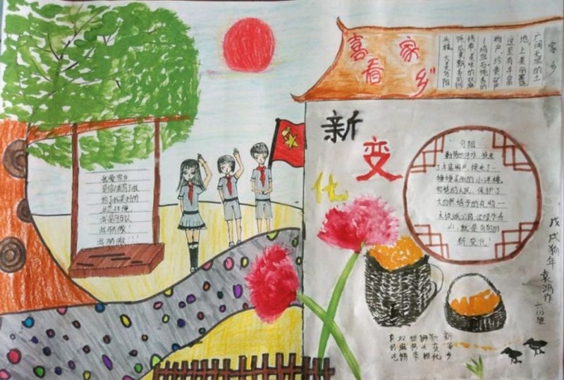 细看家乡新变化手抄报,改革开放40年成果展 细看家乡新变化手抄报,改革开放40年成果展