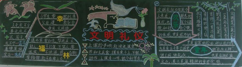 文明礼仪黑板报图片大全 文明礼仪黑板报图片大全