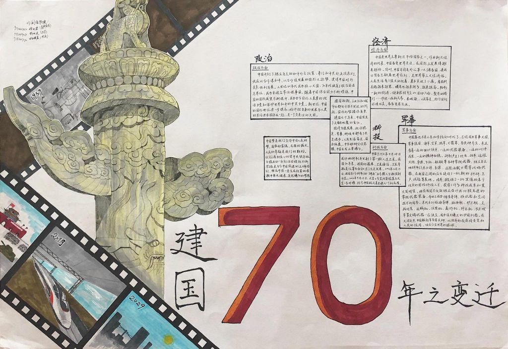 画霸带你见识大手笔国庆节手抄报,不服不行! 画霸带你见识大手笔国庆节手抄报,不服不行!