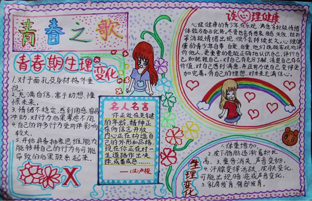 初中青春期手抄报 初中青春期手抄报