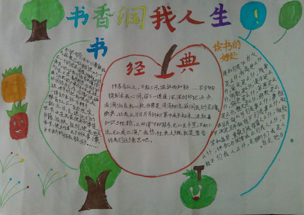 经典伴我成长,书香润我人生手抄报 经典伴我成长,书香润我人生手抄报