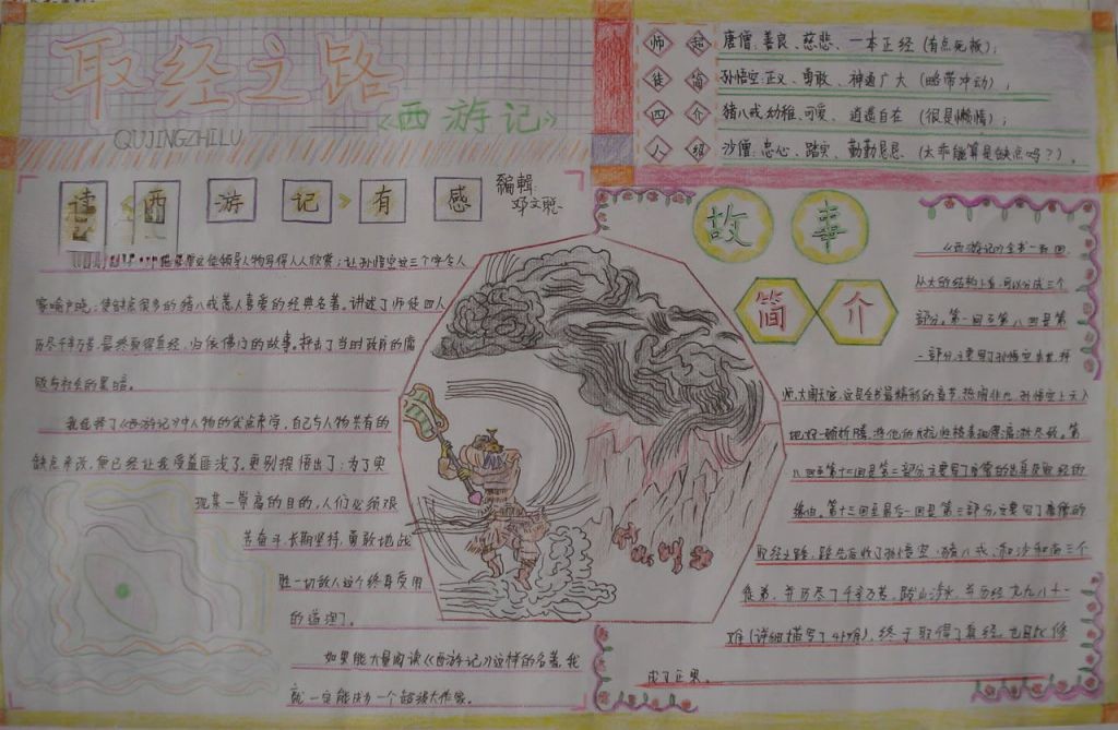 动画片手抄报素材大全 动画片手抄报素材大全