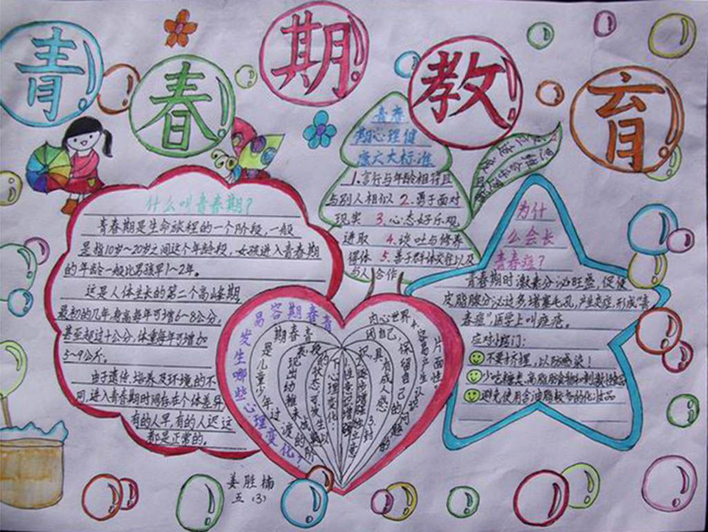 初中青春期手抄报 初中青春期手抄报