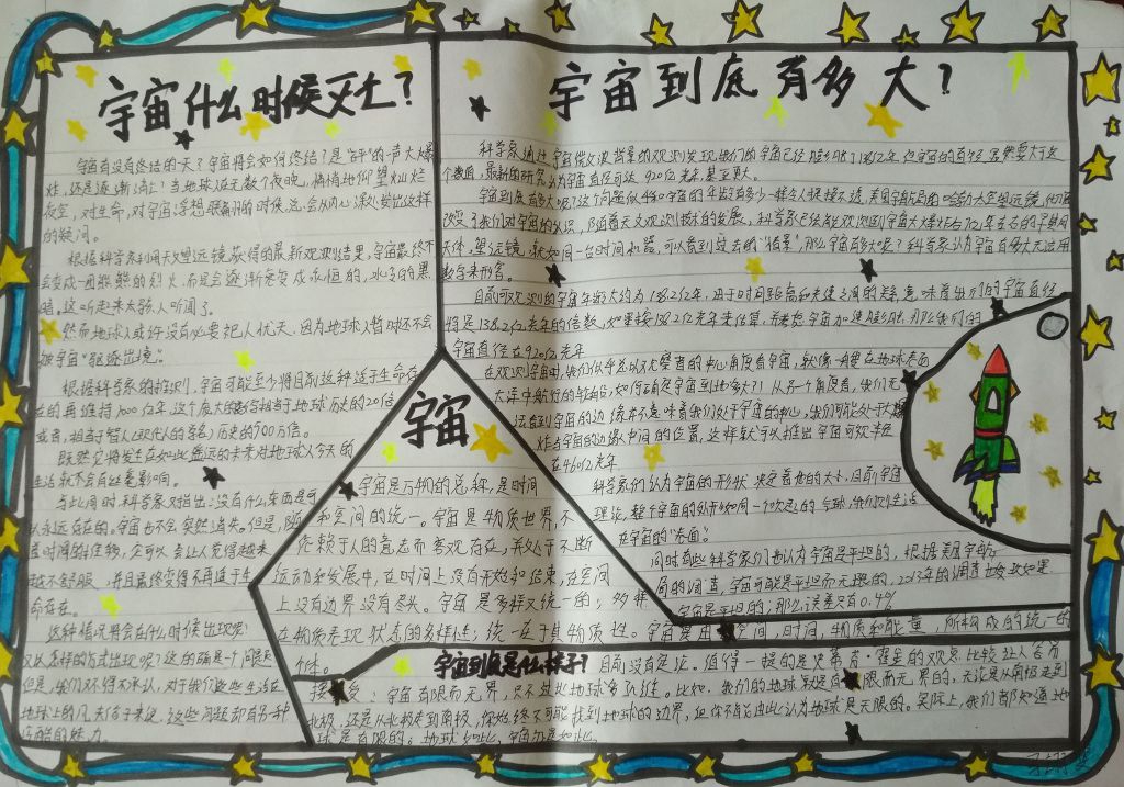人与宇宙之谜手抄报图片大全 人与宇宙之谜手抄报图片大全