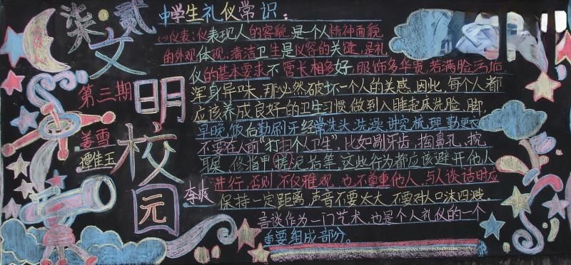 创文明校园黑板报版面设计图