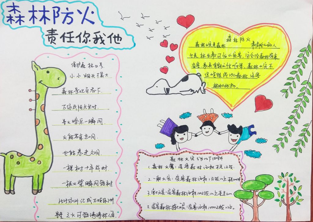 消防日手抄报图片,森林防火责任你我他 消防日手抄报图片,森林防火责任你我他