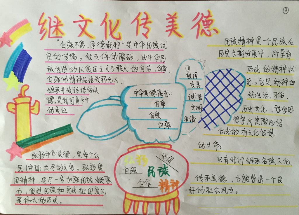 传承民族文化弘扬传统美德手抄报 传承民族文化弘扬传统美德手抄报