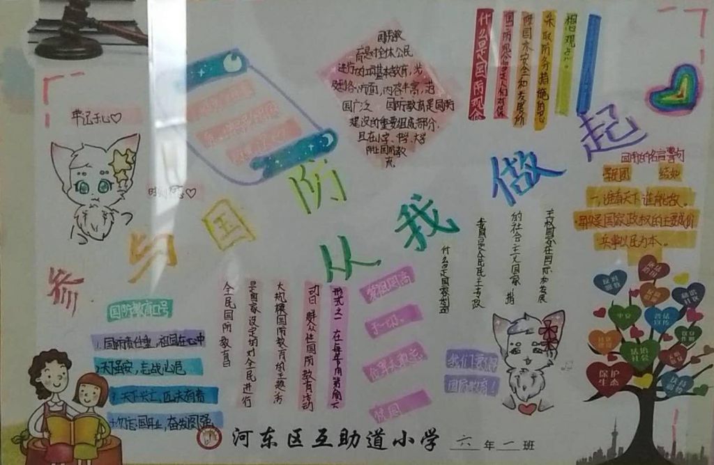 参与国防从我做起手抄报 参与国防从我做起手抄报