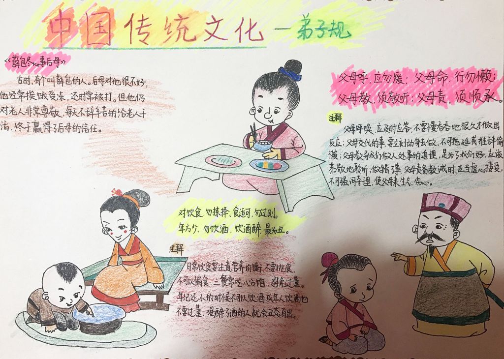 中国传统文化弟子规手抄报