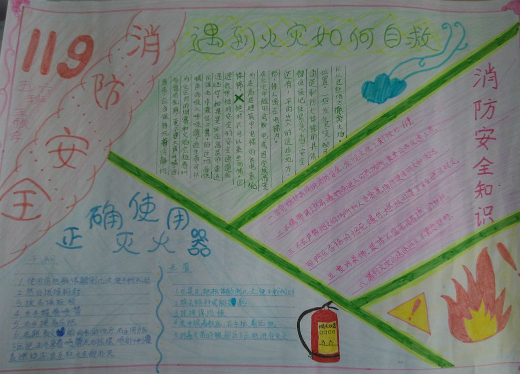 预防火灾从我做起手抄报大全 预防火灾从我做起手抄报大全