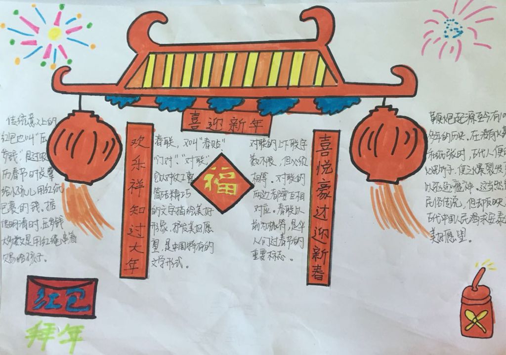 生活中的中国传统文化手抄报 生活中的中国传统文化手抄报
