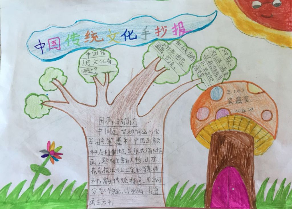 生活中的中国传统文化手抄报 生活中的中国传统文化手抄报