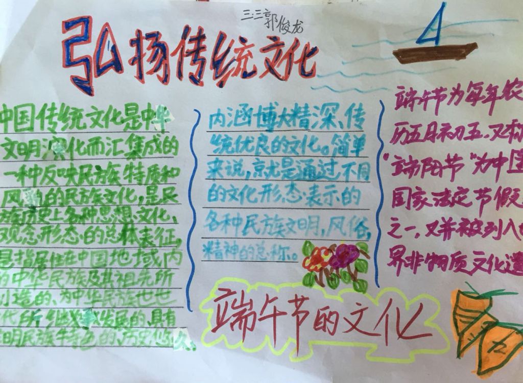 生活中的中国传统文化手抄报 生活中的中国传统文化手抄报