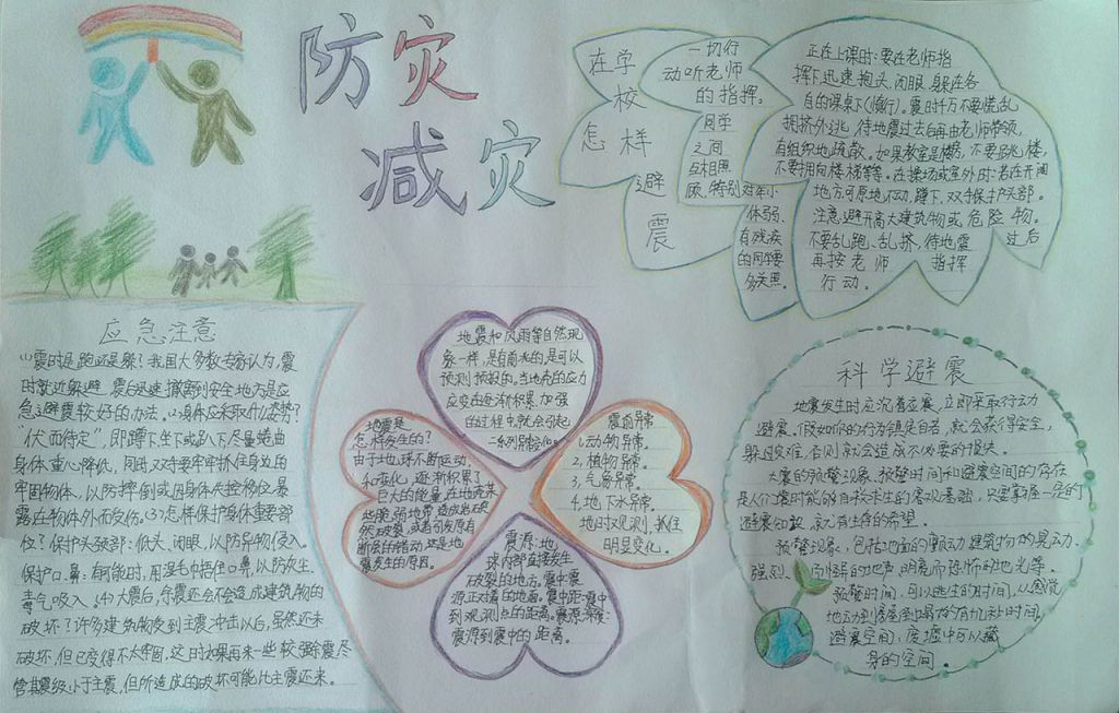 防灾减灾手抄报模板大全 防灾减灾手抄报模板大全