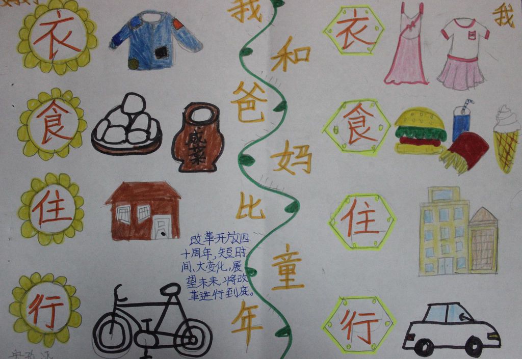 我和爸妈比童年手抄报,改革开放40年变化 我和爸妈比童年手抄报,改革开放40年变化