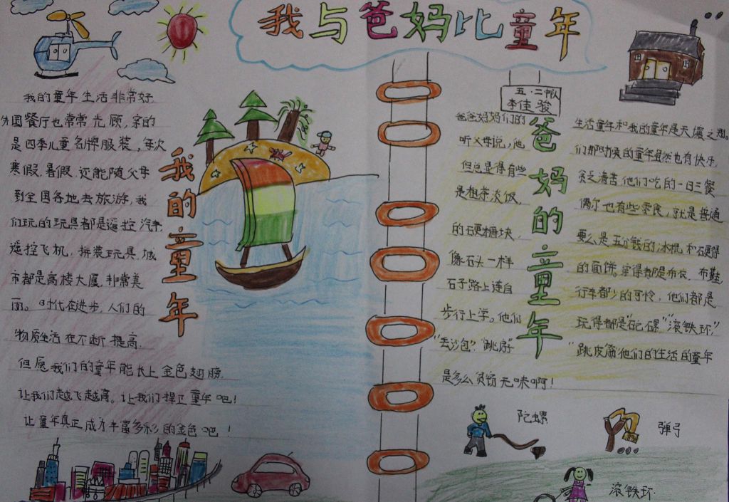 我和爸妈比童年手抄报,改革开放40年变化 我和爸妈比童年手抄报,改革开放40年变化